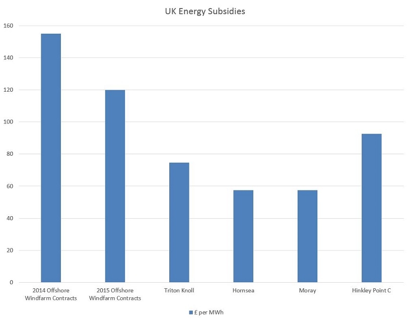 Joseph Barrett Kc A Legal Titan Challenges Uk Energy Subsidies - 9ncve2y